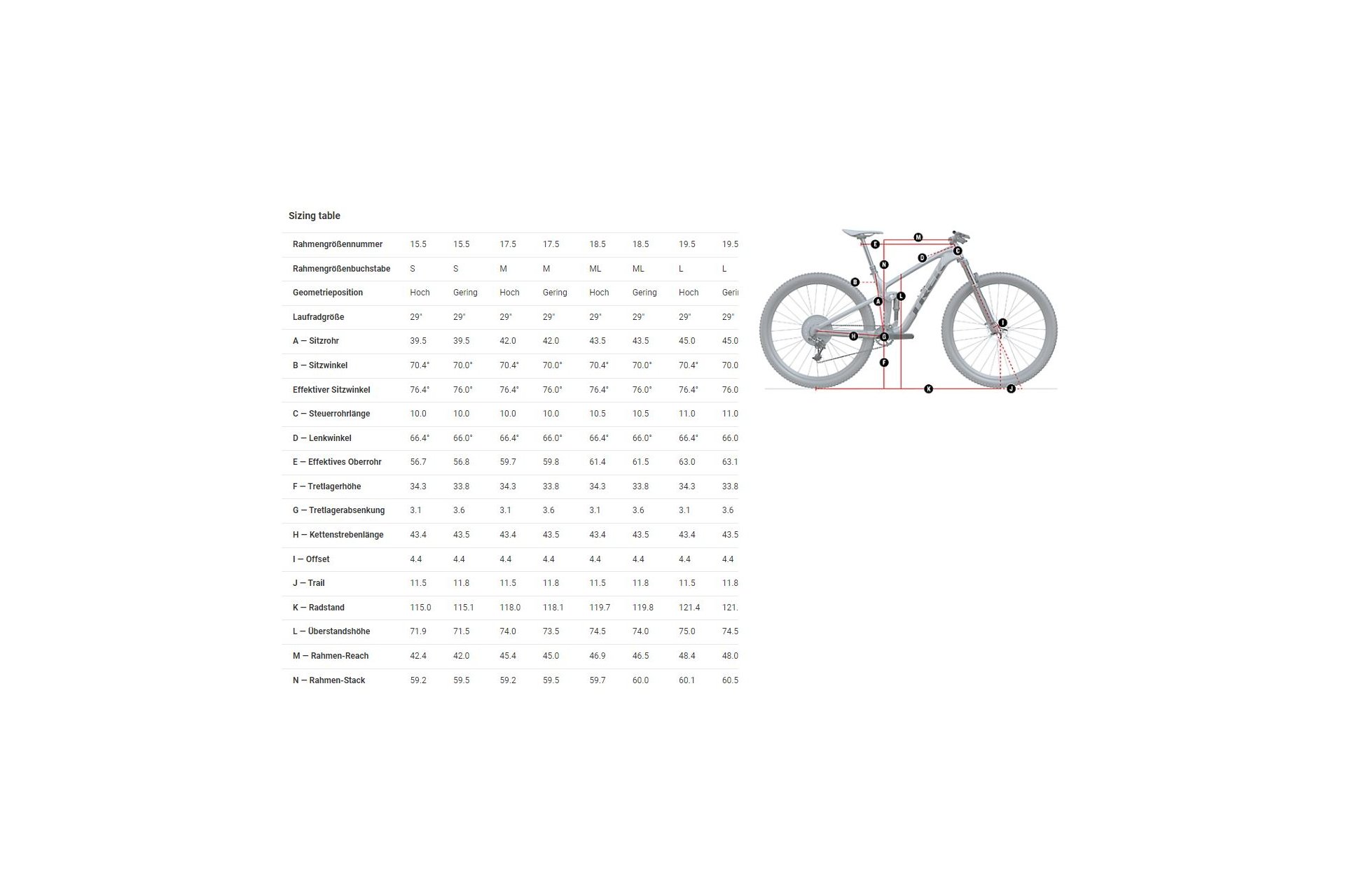 Trek Top Fuel 8 XT - 29 Zoll - Fully - Aktion