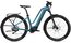 Flyer Goroc2 2.10 Comfort - 750 Wh - 29 Zoll - Tiefeinsteiger - 2024