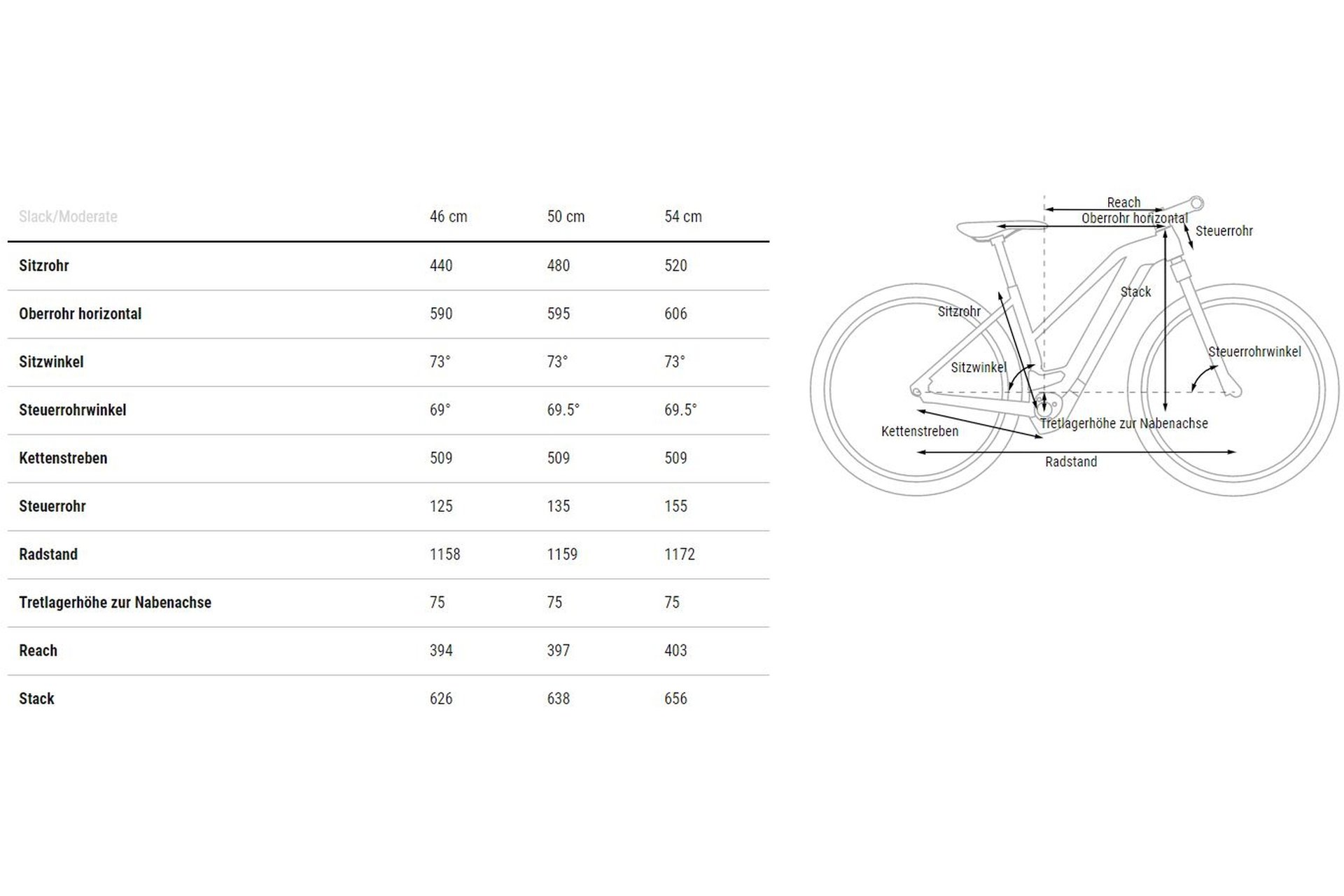 Cube Nuride Hybrid EXC 750 Allroad - 750 Wh - 28 Zoll - Damen Sport - 2024