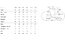 Cube Agree C:62 ONE - 28 Zoll - Diamant - 2025