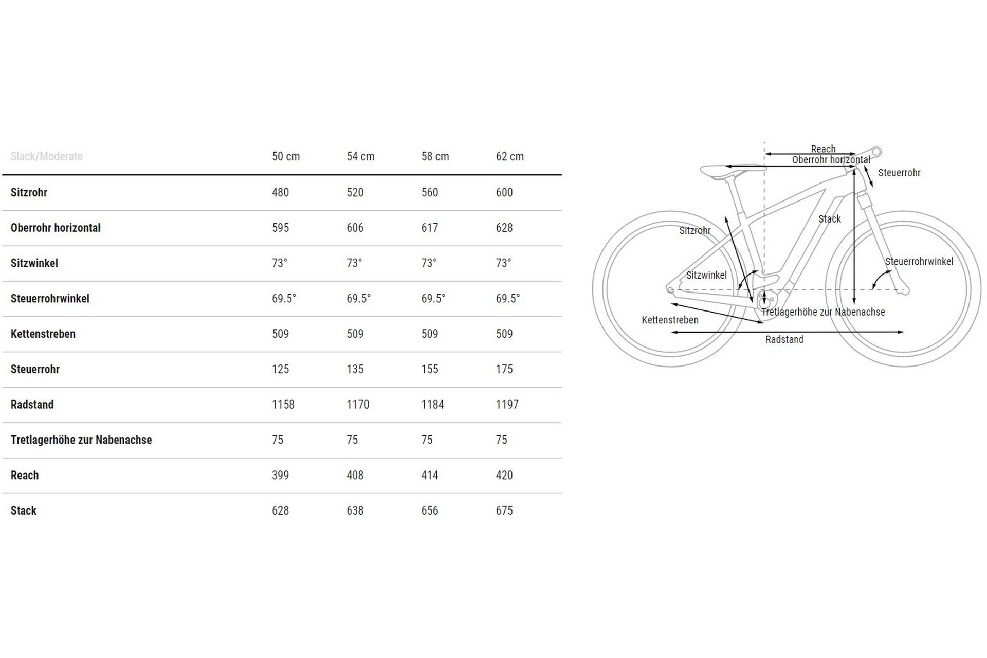 Cube Nuride Hybrid EXC 750 Allroad - 750 Wh - 28 Zoll - Diamant - 2024