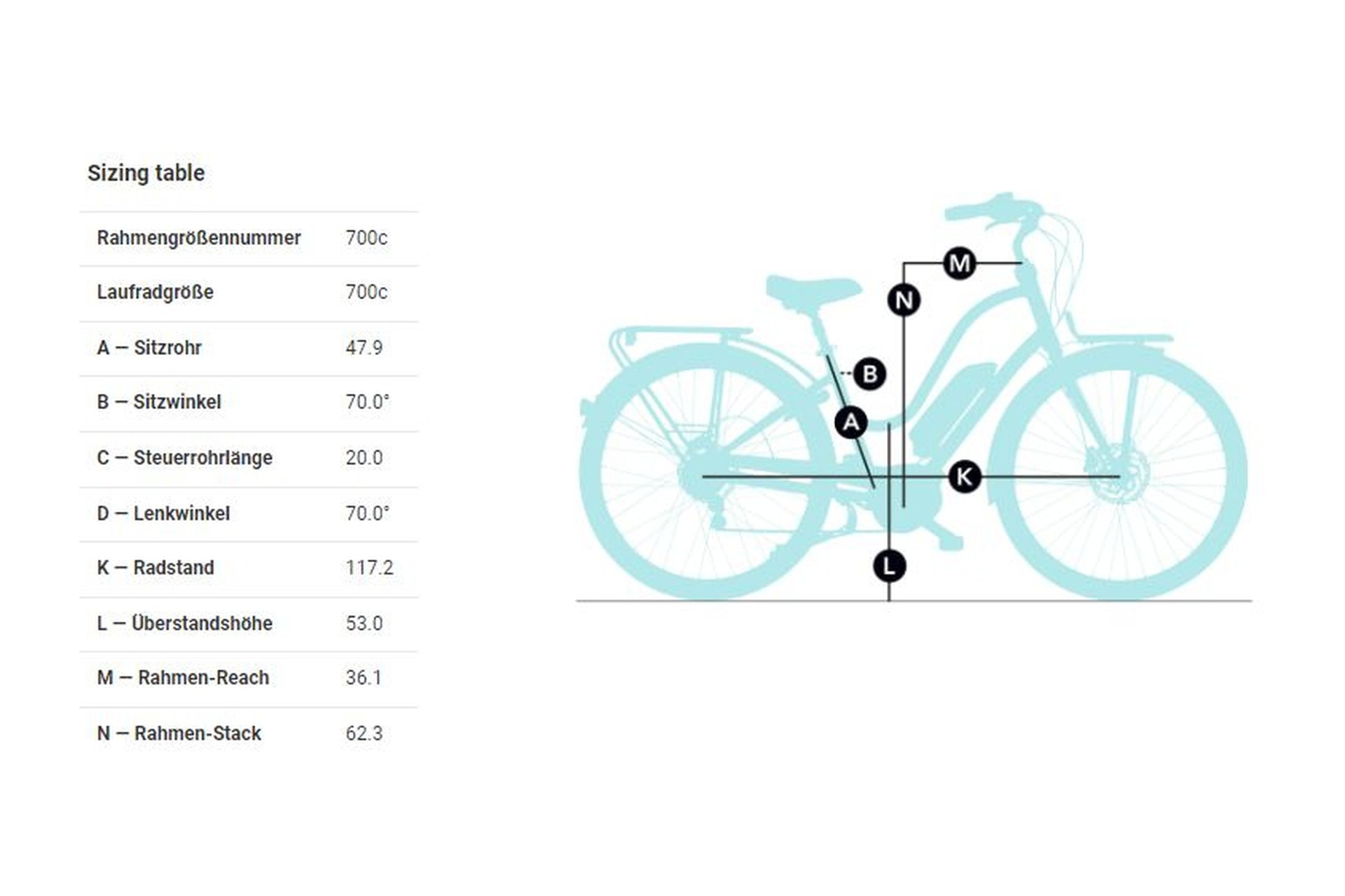 Electra Townie Commute Go! 5i EQ Step-Thru - 500 Wh - 28 Zoll - Trapez - 2026