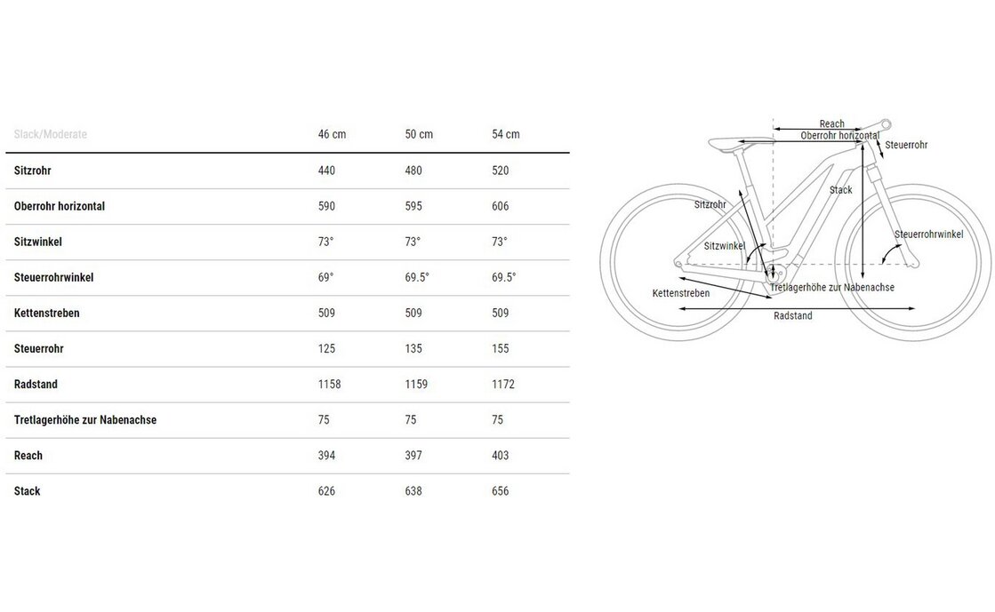 Cube Nuride Hybrid EXC 750 Allroad - 750 Wh - 28 Zoll - Damen Sport - 2024