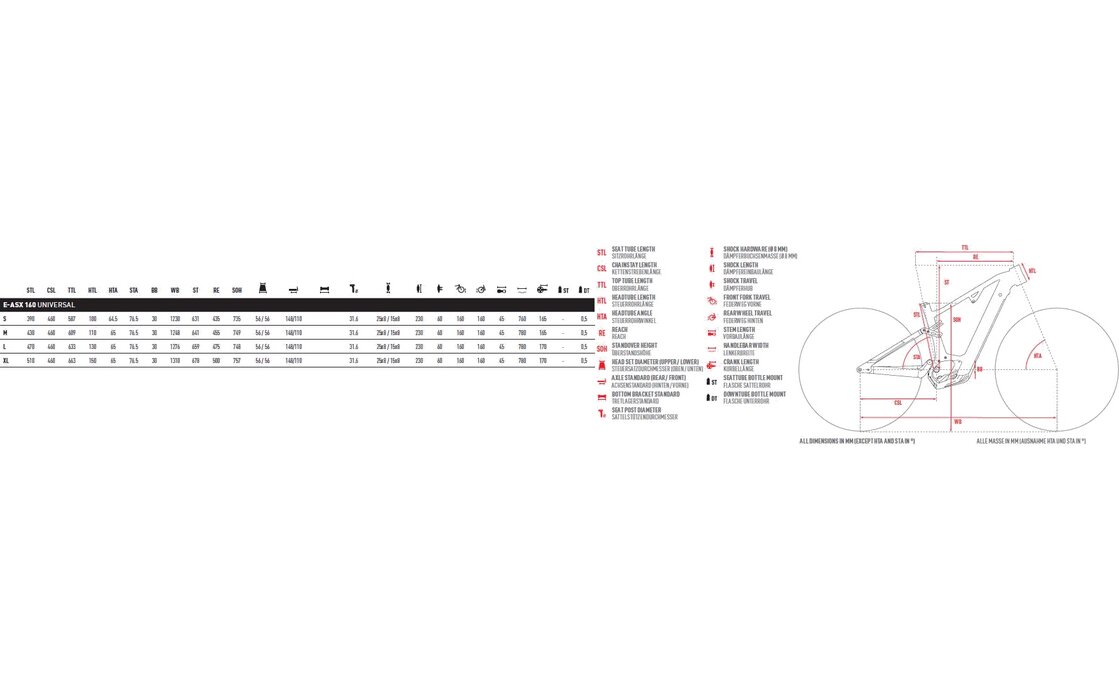 Ghost E-ASX 160 Essential AL - 625 Wh - 29 - 27,5 Zoll - Fully