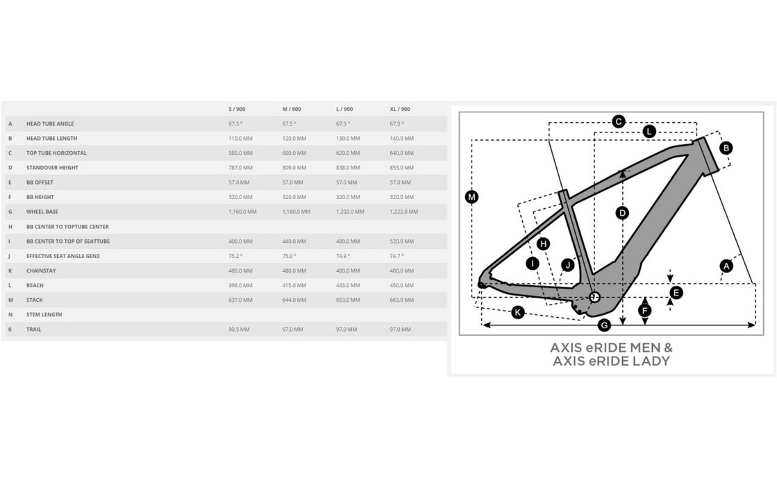 Scott Axis eRIDE 20 - 500 Wh - 29 Zoll - Diamant