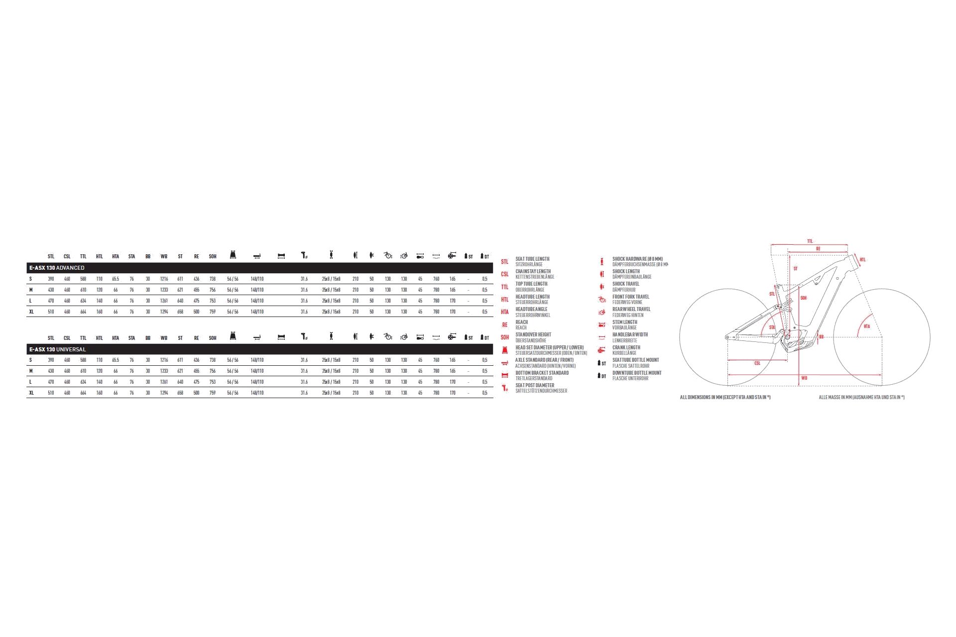 Ghost E-ASX 130 Universal AL - 750 Wh - 29 - 27,5 Zoll - Fully