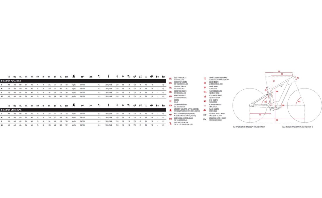Ghost E-ASX 130 Universal AL - 750 Wh - 29 - 27,5 Zoll - Fully