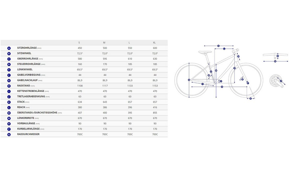 Giant DailyTour E+ 2 D - 625 Wh - 28 Zoll - Tiefeinsteiger