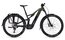Focus Thron2 6.7 EQP - 600 Wh - 29 Zoll - Fully - 2026