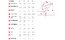 Winora Rage 26 - 26 Zoll - Diamant - 2024