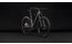 Cube Aim SLX - 29 Zoll - Diamant - 2027