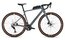 Focus Atlas 8.7 - 28 Zoll - Diamant - 2025