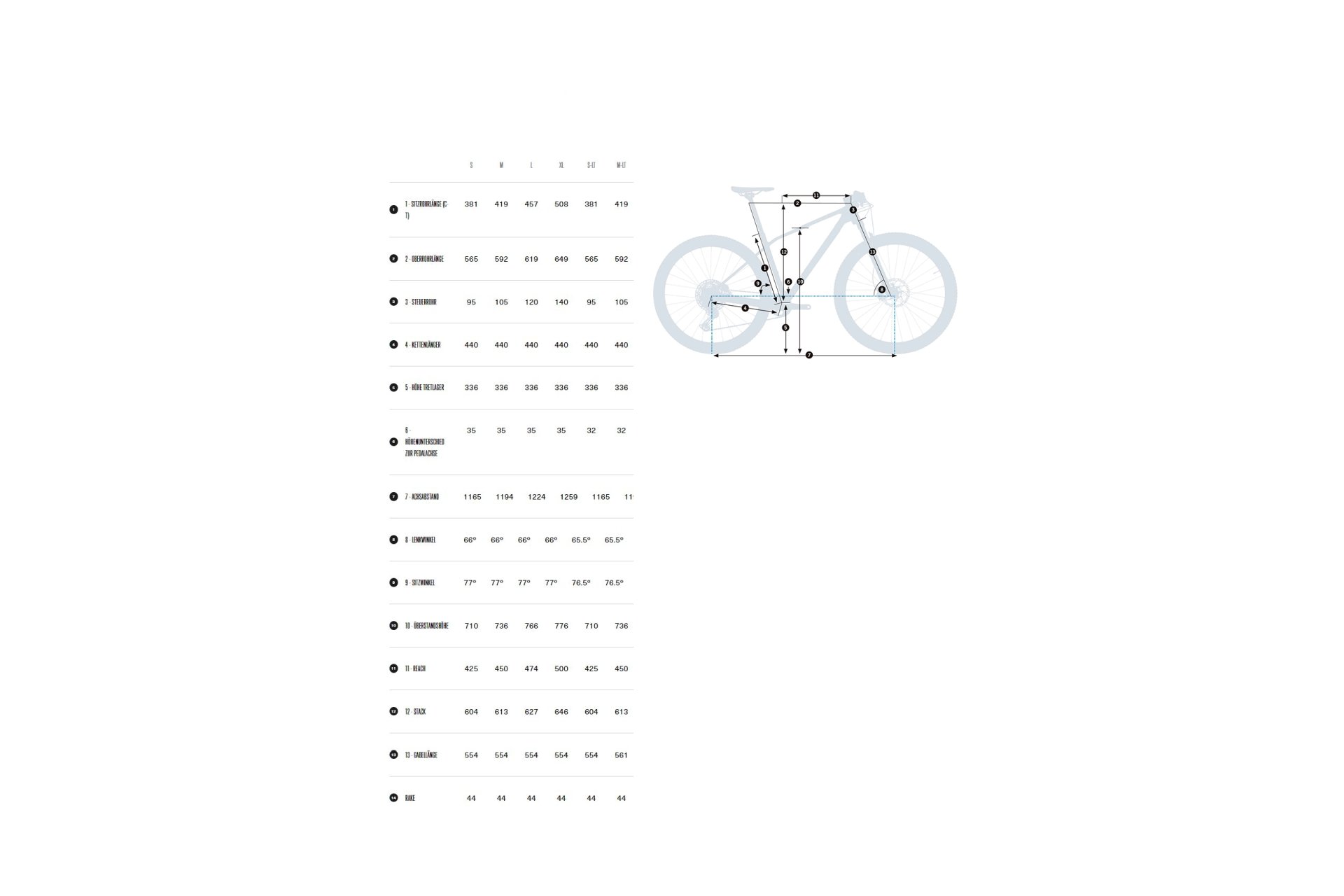 Orbea Occam H30 - 29 Zoll - Fully - 2023
