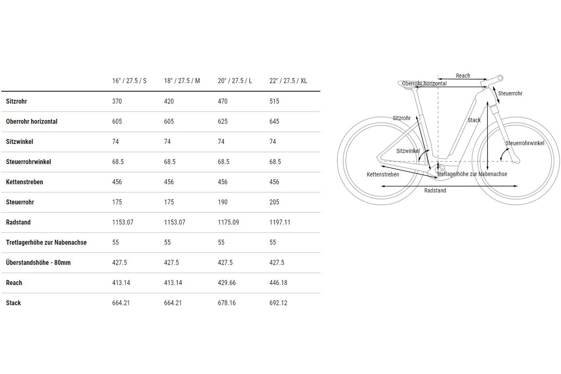 Cube Reaction Hybrid Pro 750 Allroad - 750 Wh - 27,5 Zoll - Tiefeinsteiger - 2023