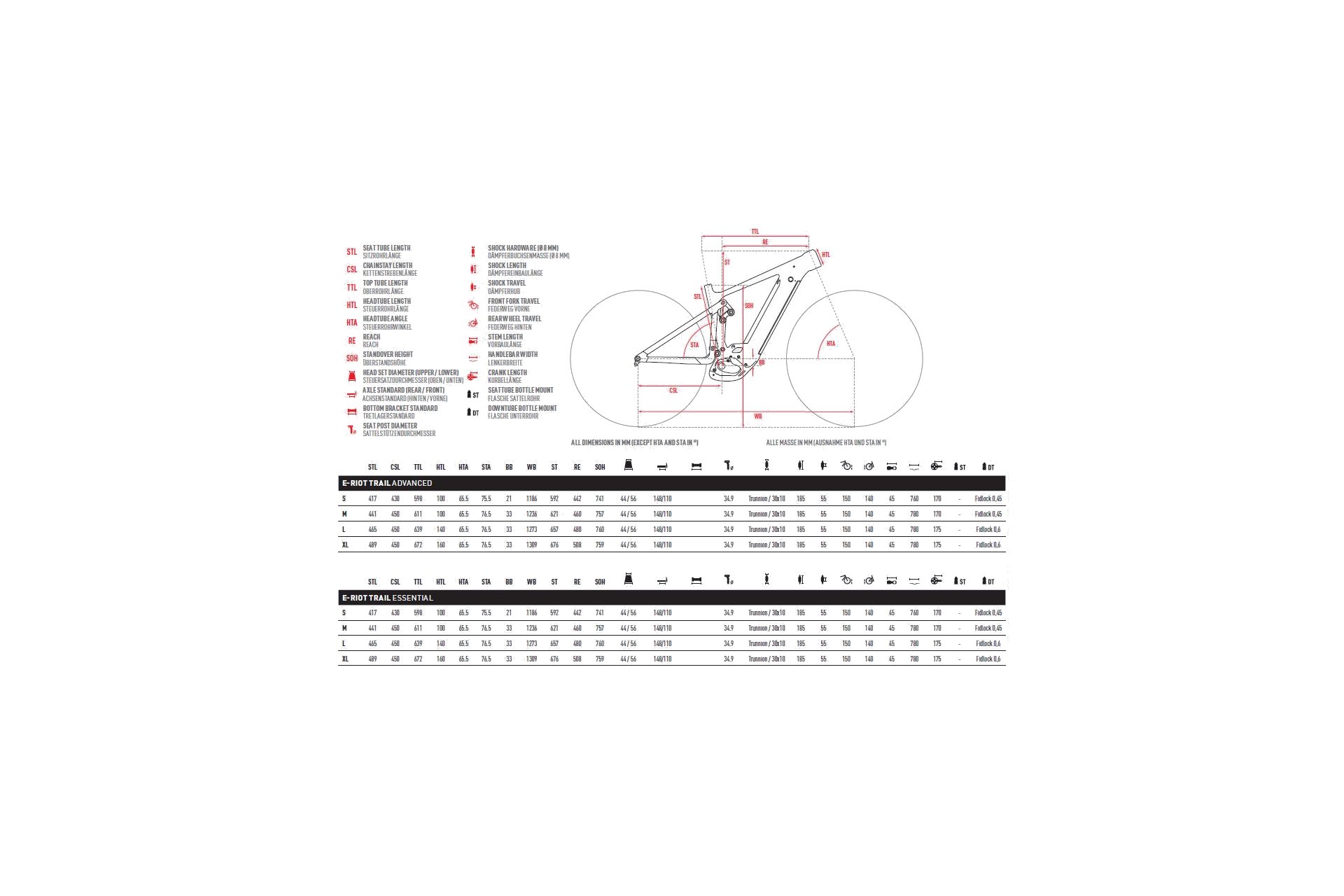 Ghost E-Riot Trail AL Essential - 625 Wh - 27,5 Zoll - Fully