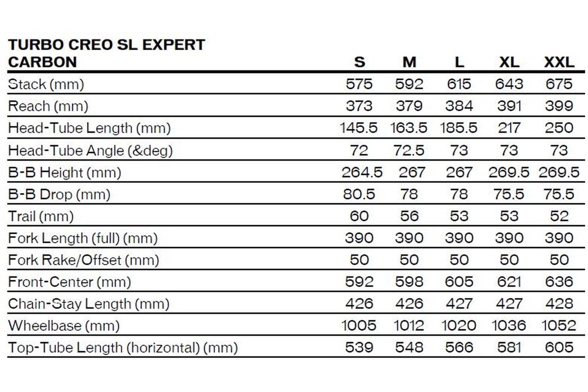 Specialized Turbo Creo SL Expert Carbon - 320 Wh - 28 Zoll - Diamant - Aktion