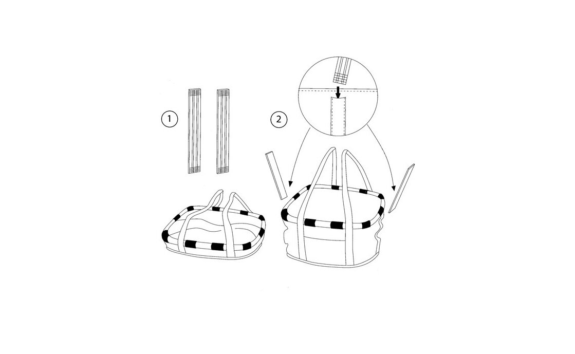 Reisenthel Bikebasket