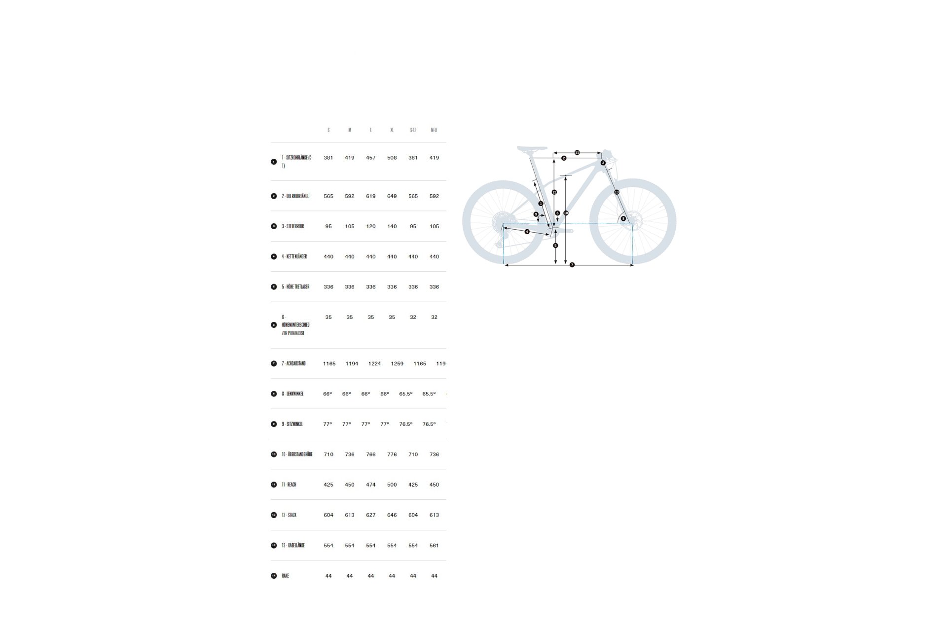 Orbea Occam M10 - 29 Zoll - Fully - 2023