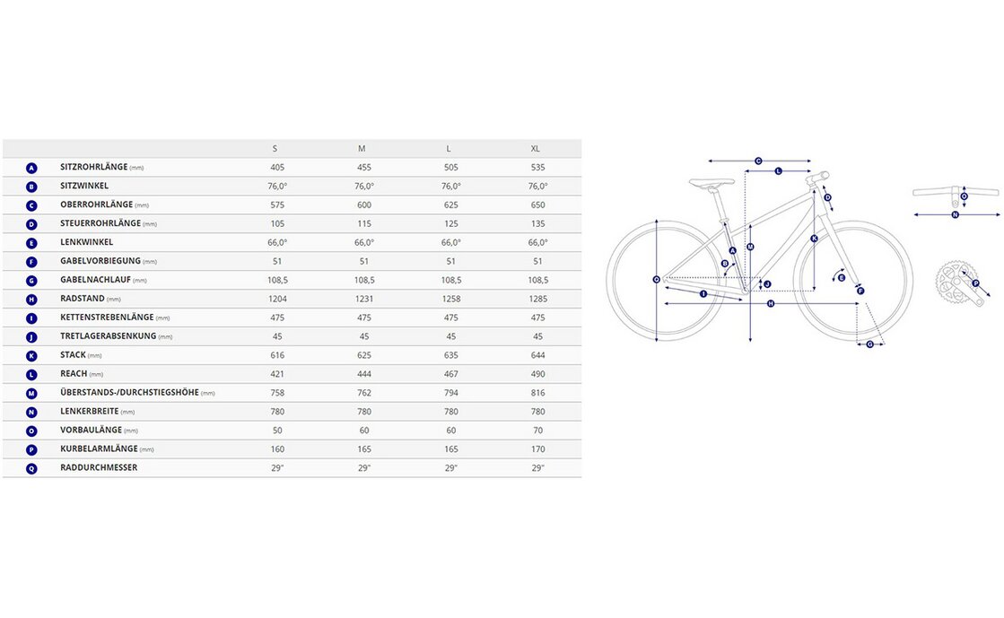 Giant Fathom E+ Pro 2 - 625 Wh - 29 Zoll - Diamant