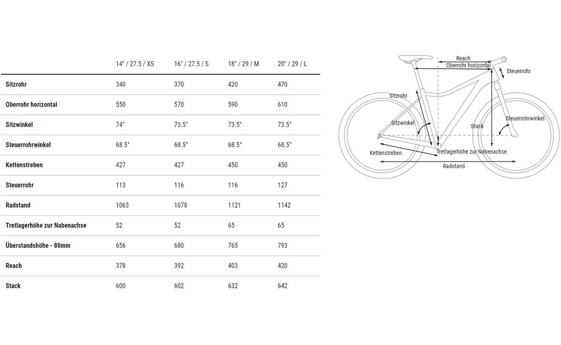 Cube Access WS SLX - 29 Zoll - Diamant - 2023