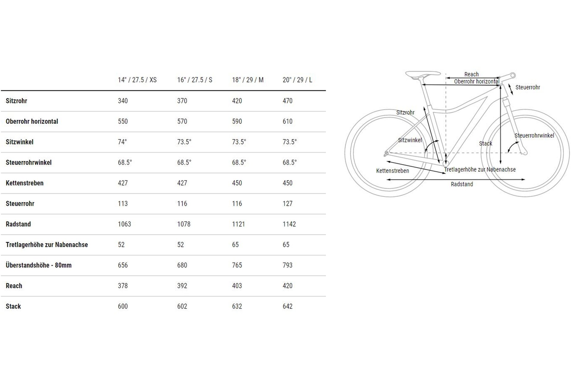 Cube Access WS SLX - 29 Zoll - Diamant - 2023