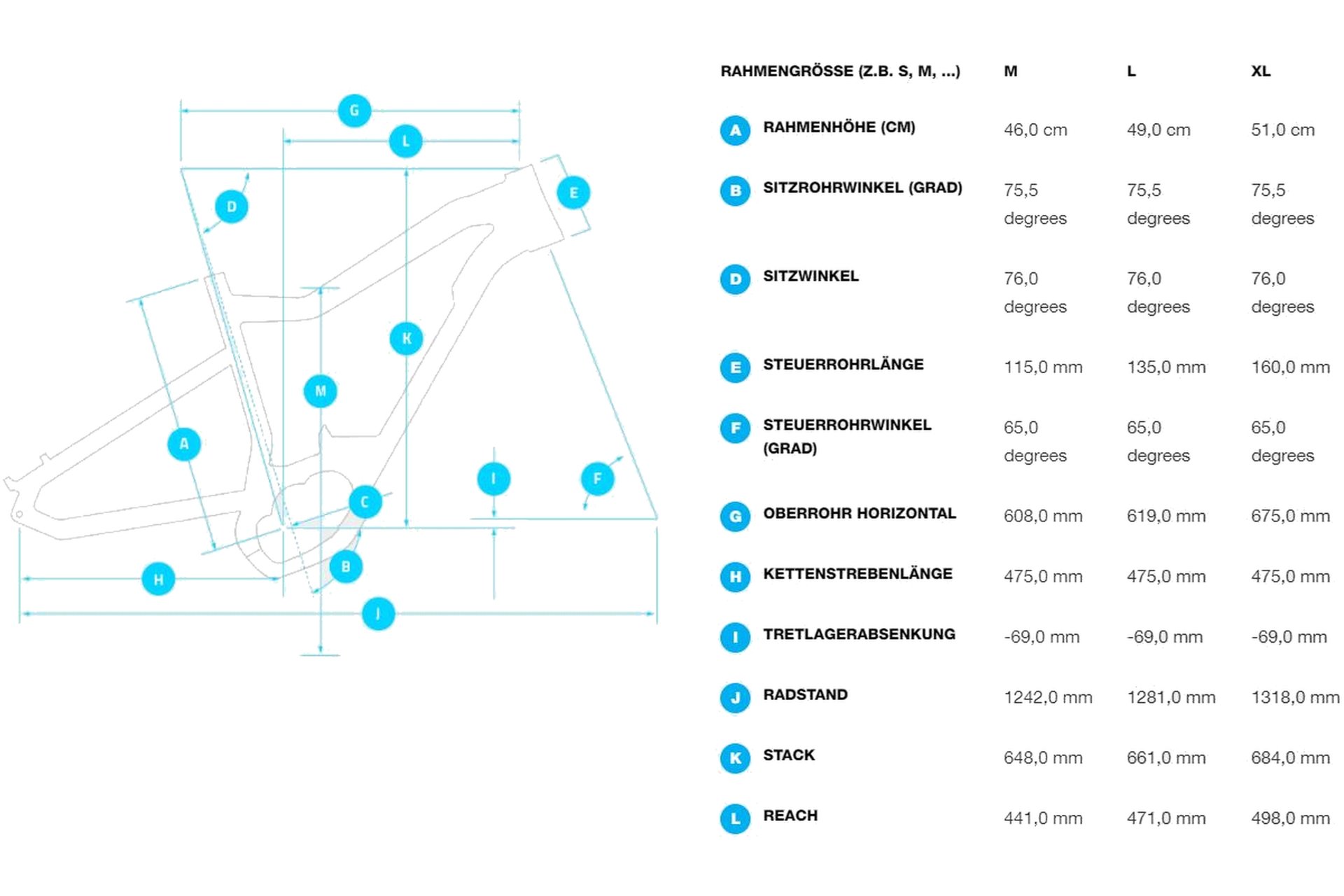 Haibike HardNine 6 - 630 Wh - 29 Zoll - Diamant