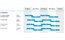 Bergamont E-Horizon Expert Amsterdam blue - 625 Wh - 28 Zoll - Damen Sport - Aktion