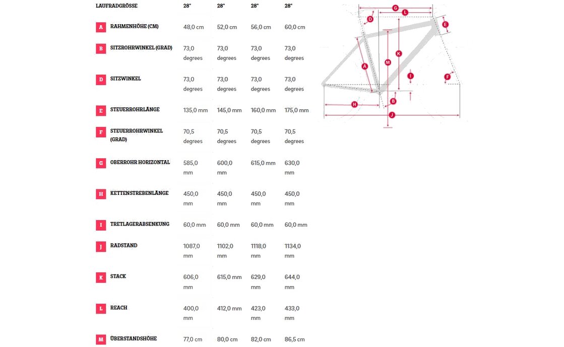 Winora Domingo X24 - 28 Zoll - Diamant