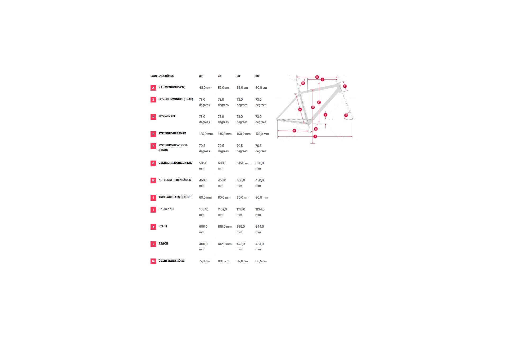 Winora Domingo X24 - 28 Zoll - Diamant