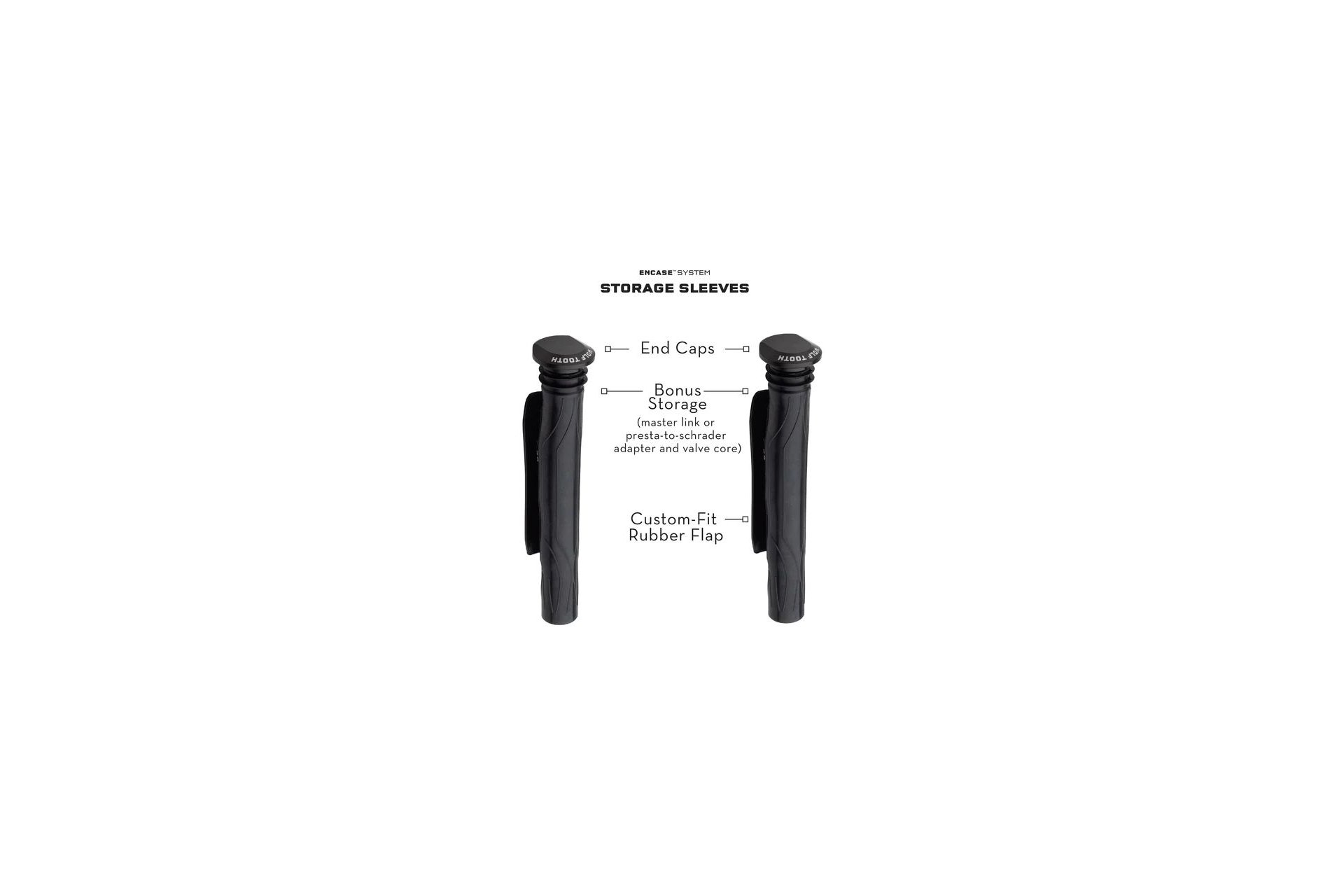 Wolftooth EnCase System Bar Kit One Werkzeugset