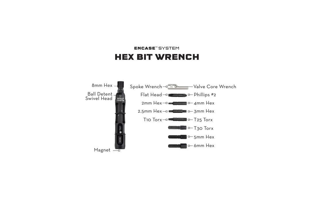 Wolftooth EnCase System Hex Bit Wrench Multitool Werkzeugset