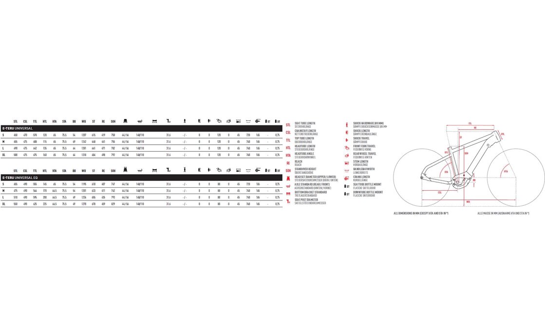 Ghost E-Teru Y Universal - 630 Wh - 27,5 Zoll - Diamant