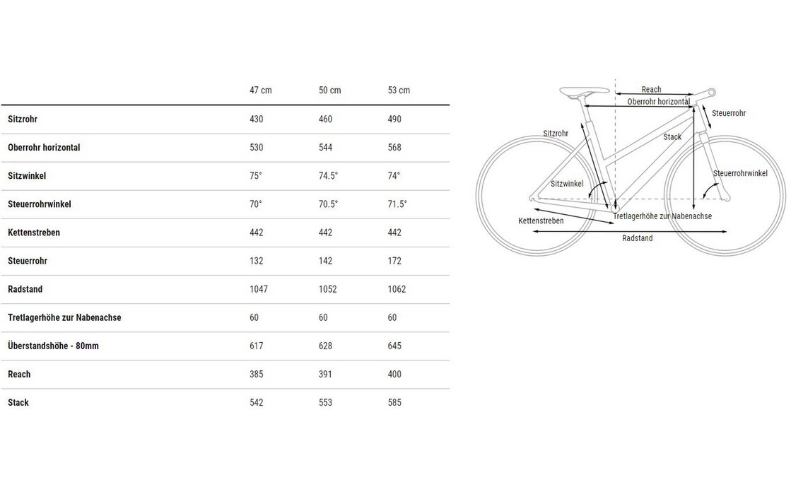 Cube Nulane ONE - 28 Zoll - Damen Sport - 2024