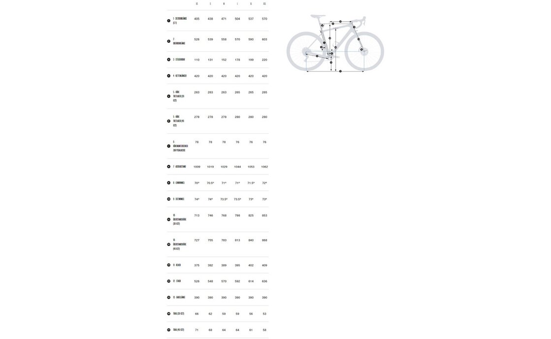 Orbea Terra M21e Team 1X - 28 Zoll - Diamant - 2023