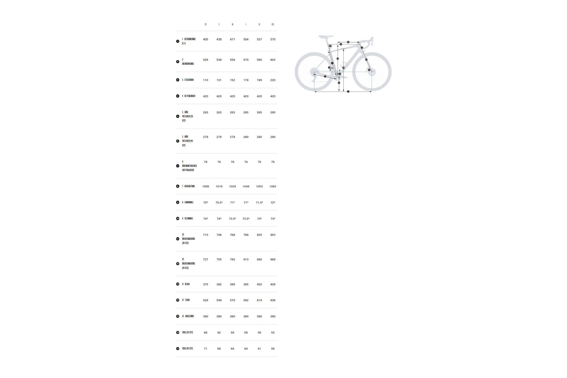Orbea Terra M21e Team 1X - 28 Zoll - Diamant - 2023