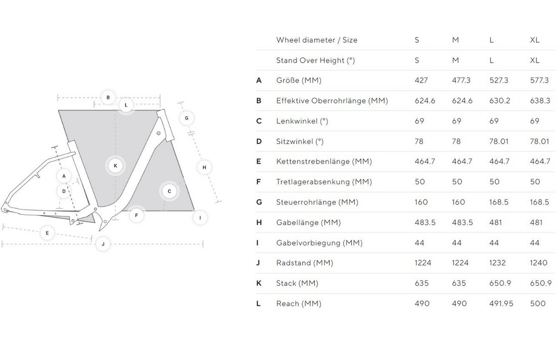Kalkhoff Endeavour 7.B Advance+ - 750 Wh - 27,5 Zoll - Diamant - Aktion