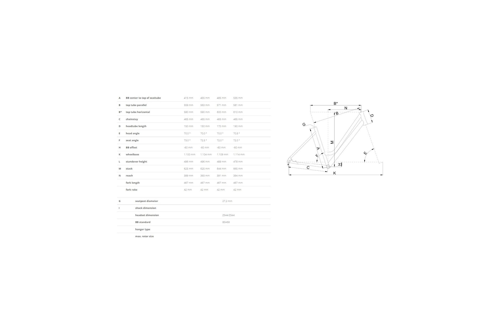 Bergamont Horizon N7 CB Amsterdam - 28 Zoll - Doppelrohr - 2024