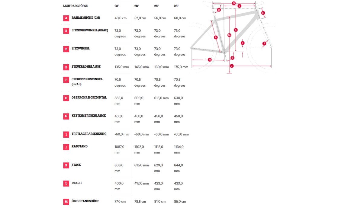 Winora Domingo 27 Sport - 28 Zoll - Diamant