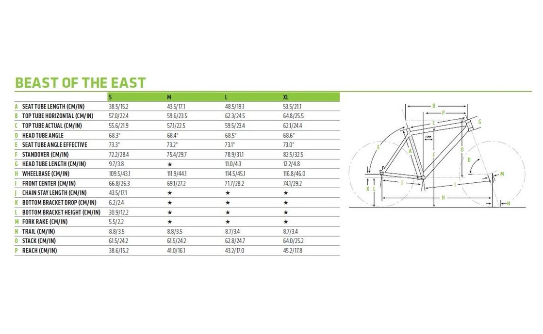 Cannondale Beast of the East 1 - 27,5 Zoll - Diamant