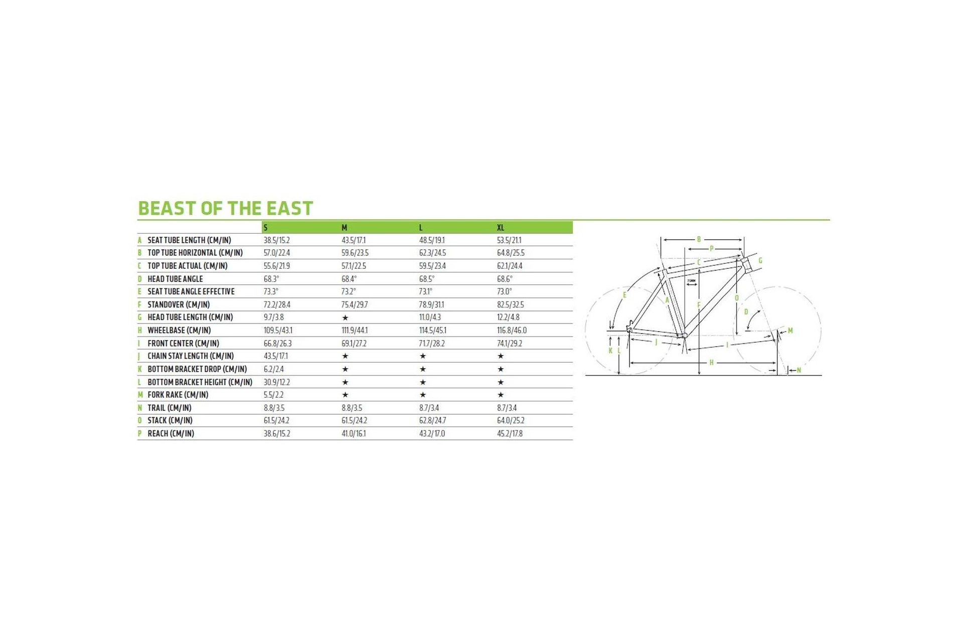 Cannondale Beast of the East 1 - 27,5 Zoll - Diamant