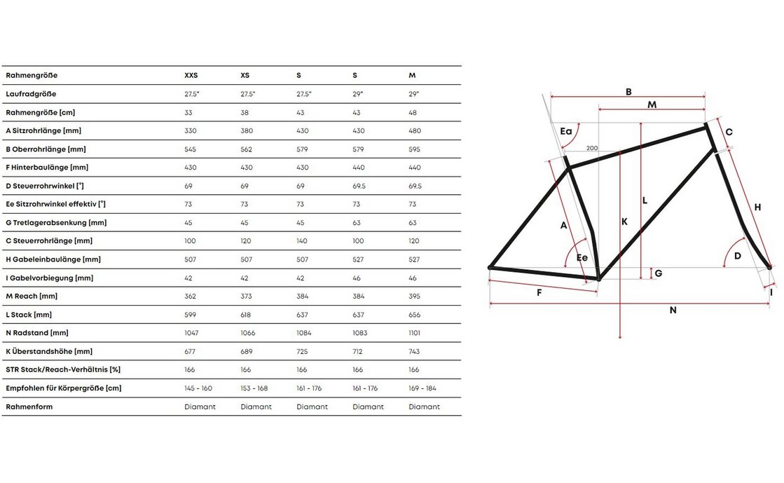 Centurion Backfire Fit Comp 50.27 EQ - 27,5 Zoll - Diamant