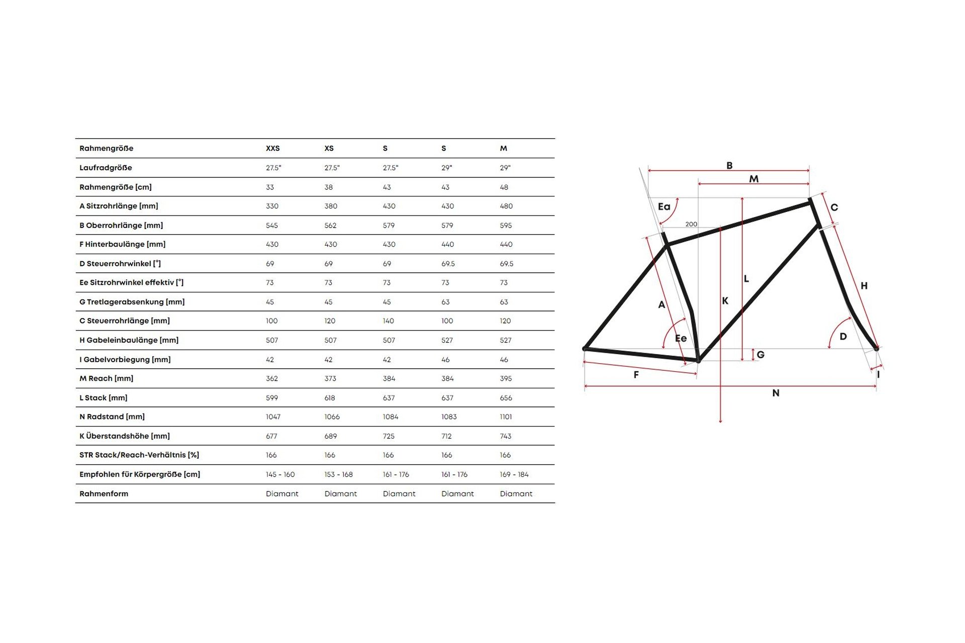 Centurion Backfire Fit Comp 50.27 EQ - 27,5 Zoll - Diamant