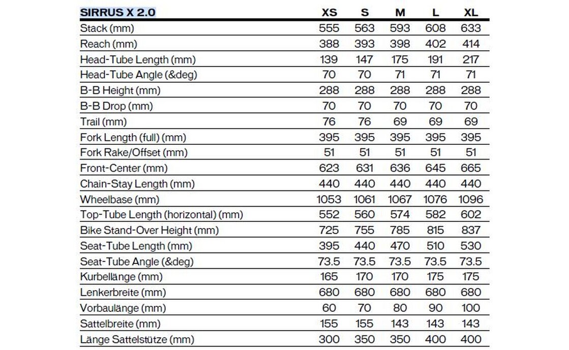 Specialized Sirrus X 2.0 - 28 Zoll - Diamant