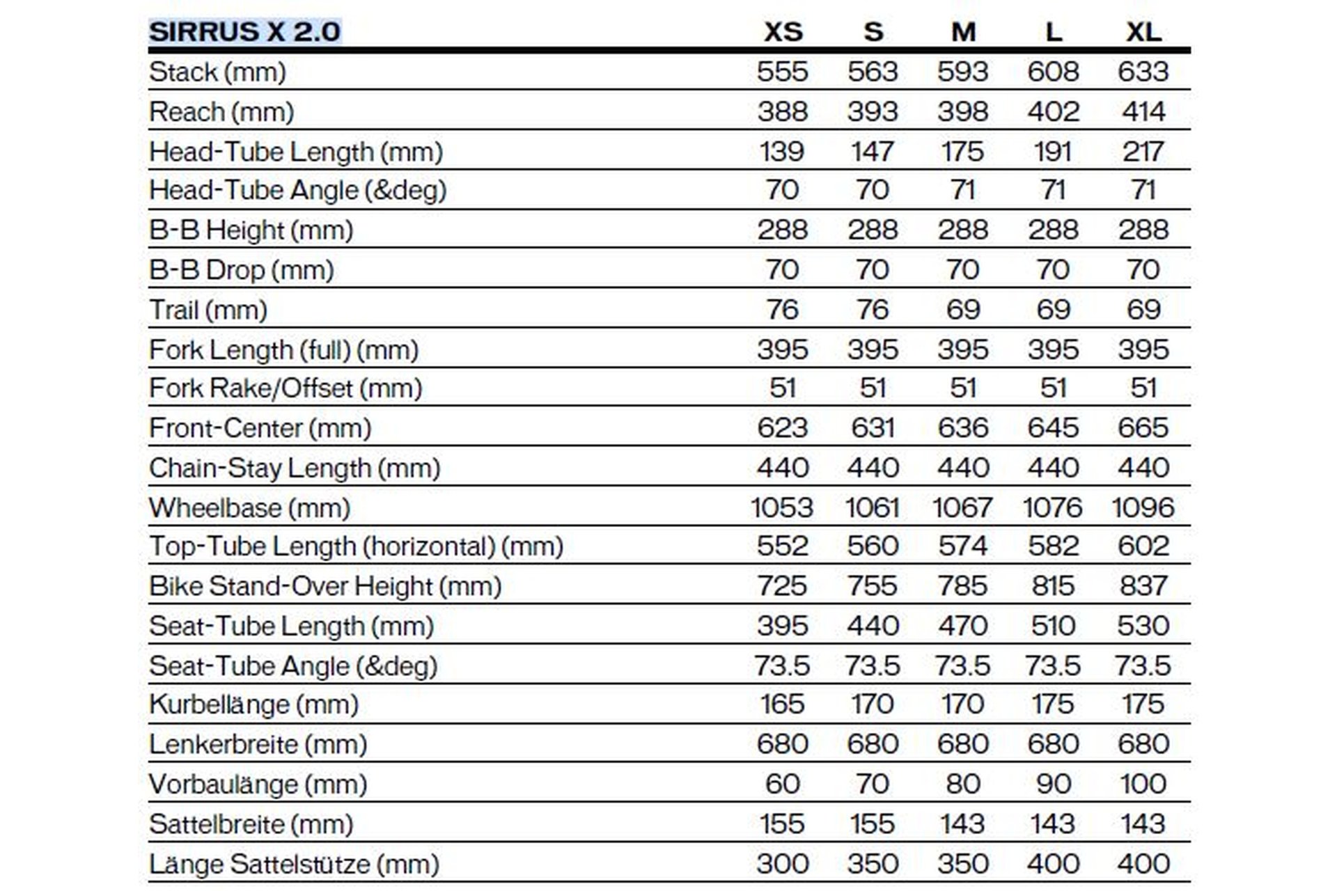 Specialized Sirrus X 2.0 - 28 Zoll - Diamant