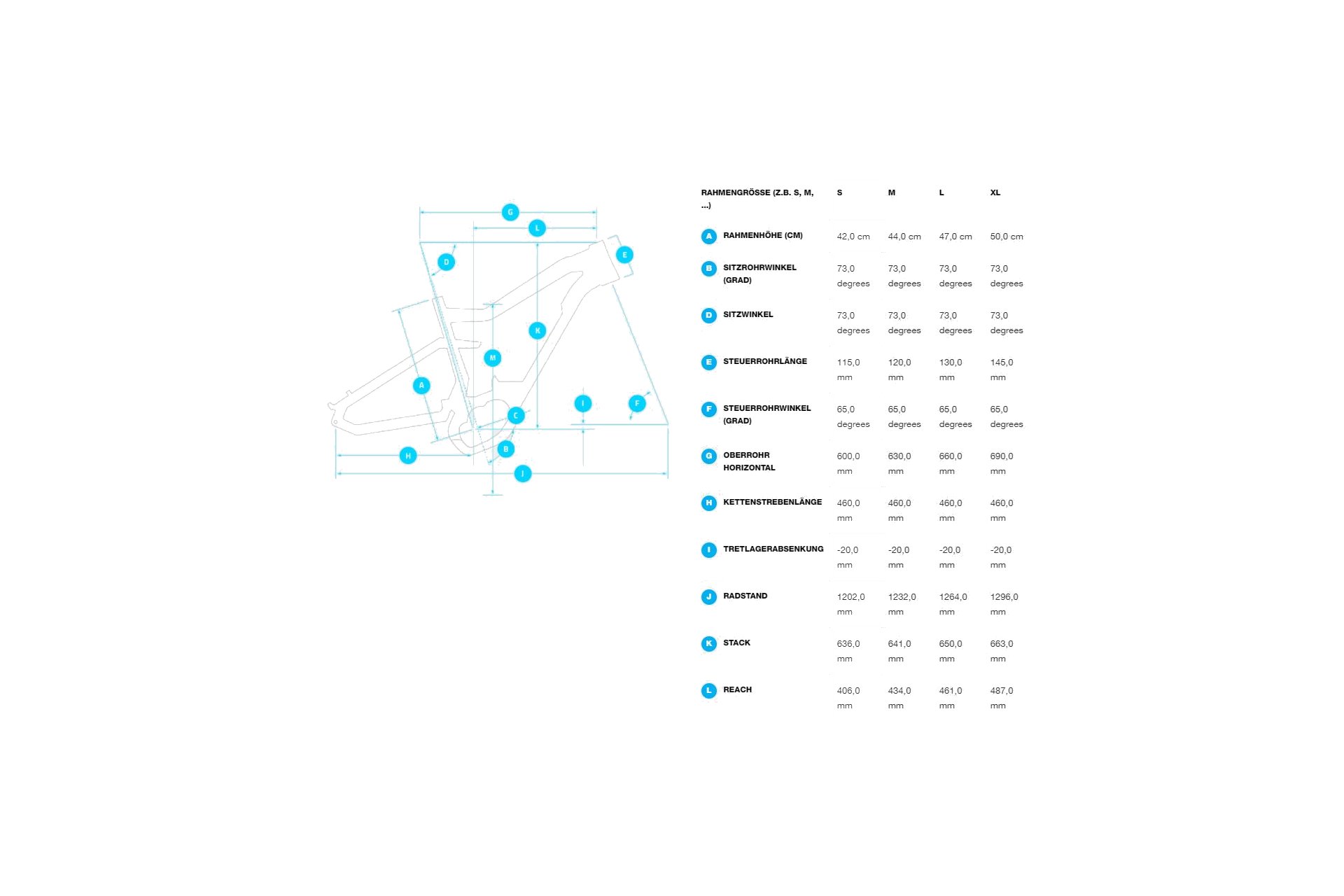 Haibike AllMtn 2 - 630 Wh - 29 - 27,5 Zoll - Fully