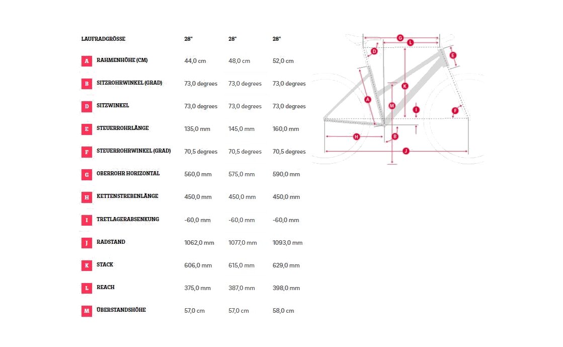 Winora Domingo 27 - 28 Zoll - Damen Sport - 2023