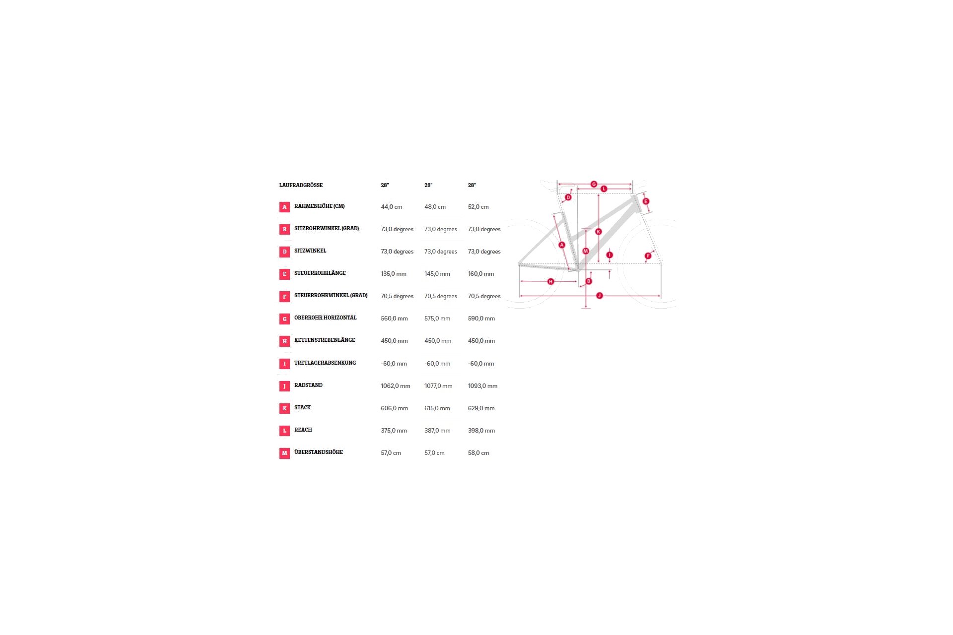 Winora Domingo 27 - 28 Zoll - Damen Sport - 2023
