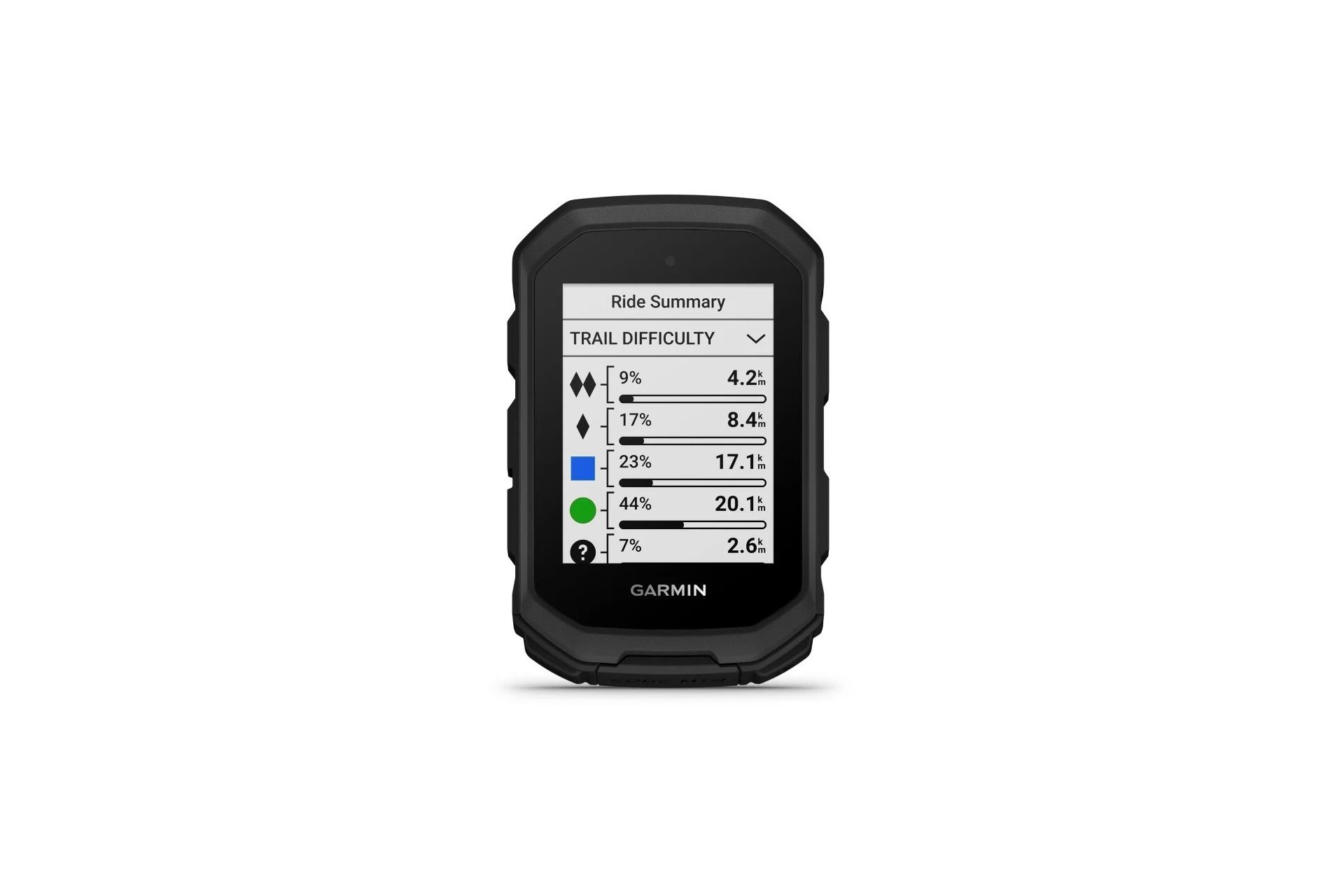 Garmin Edge MTB - 2026