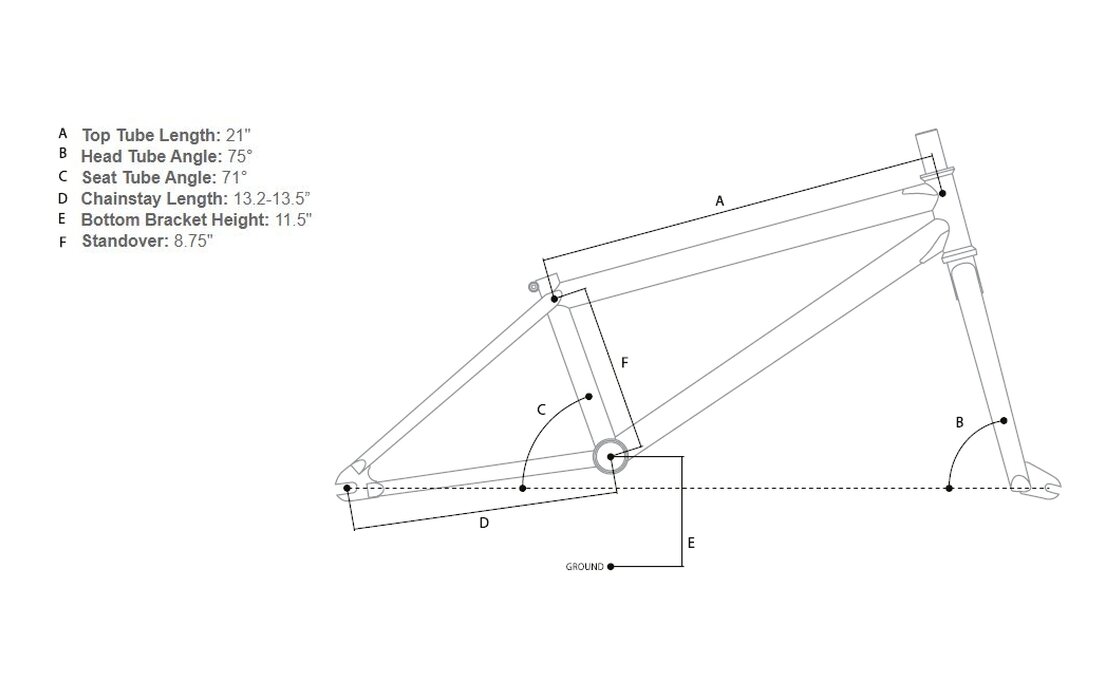 Sunday Primer - 20 Zoll - BMX - Aktion