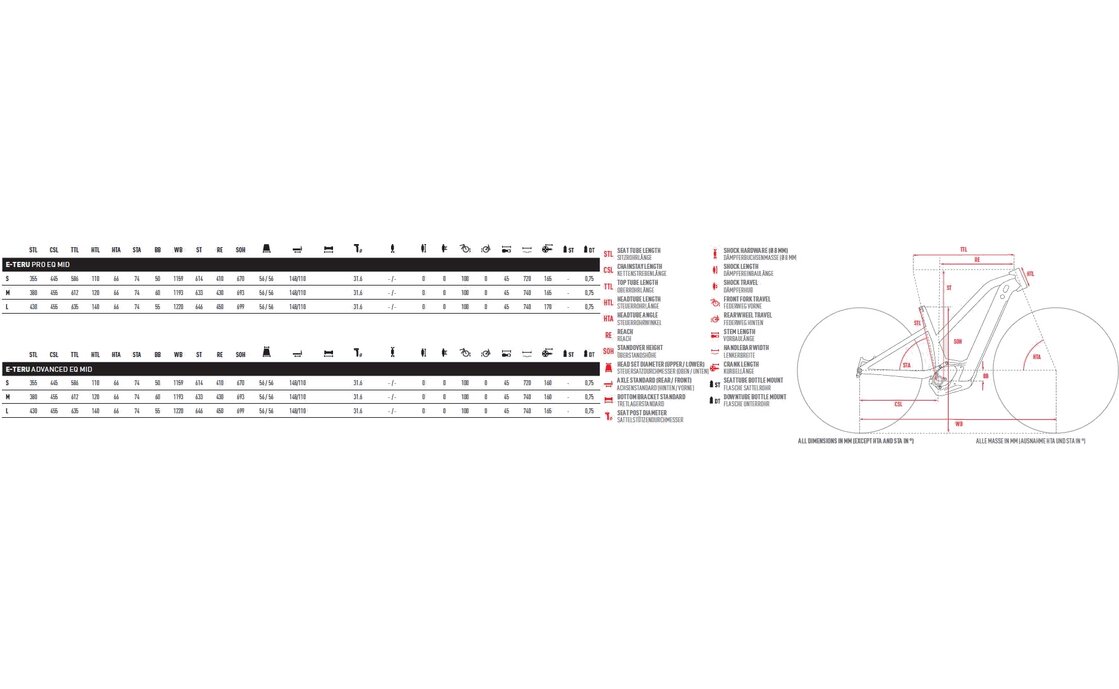 Ghost E-Teru B Advanced EQ Mid - 750 Wh - 27,5 Zoll - Diamant - Aktion